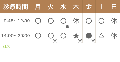 うつ状態と怠けの違い 日比谷 有楽町の心療内科 精神科 パークサイド日比谷クリニック