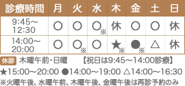 日比谷 有楽町の心療内科 精神科 パークサイド日比谷クリニックの診療時間